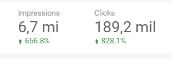 ASM Digital - Agência de SEO